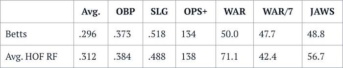 Screen Shot 2021-12-10 at 12.06.26 PM